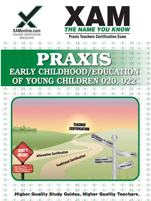Title details for PRAXIS Early Childhood 020, 022 by Sharon Wynne - Available